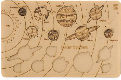 Rage-X Solar System Wooden Puzzle for Kids, Educational STM Toy, 30 x 20 x 2 cm Size in Brown