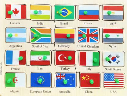 Khilonewale International 20 flags name and symbols