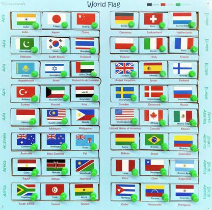 Khilonewale International 48 flags name and symbols