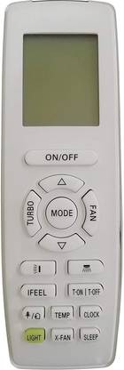 LipiWorld 206 AC Remote Control Compatible for Onida AC YAP1FB Onida AC Remote Controller