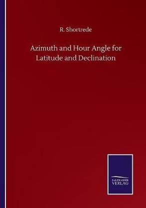 Azimuth and Hour Angle for Latitude and Declination