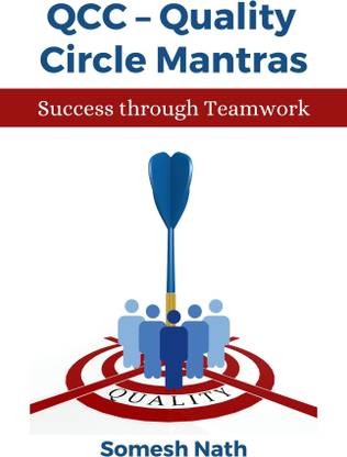 QCC – Quality Circle Mantras - Success through Teamwork