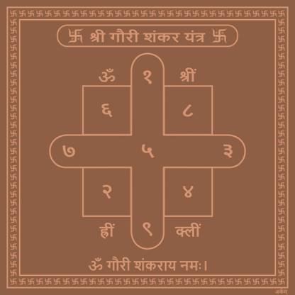 ARKAM ARKAM Gauri Shankar Yantra - Copper - (yantra) Copper Yantra