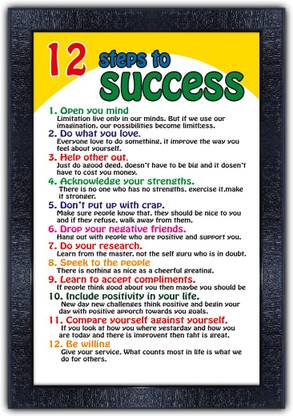 pnf 608-MOTIVATIONAL QUOTES 12 steps to success with Wooden Synthetic Frame Digital Reprint 19 inch x 13.5 inch Painting