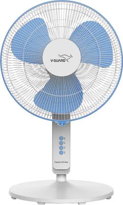 V-Guard FINESTA STS PLUS 16 WHITE BLUE 400 mm 3 Blade Pedestal Fan