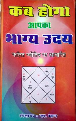 Kab Hoga Apka Bhagya Uday
