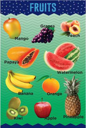 Name Of The Fruits With Pictures | Suitable For Home And School Decor Paper Print
