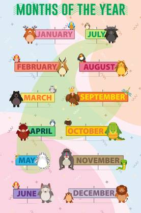 Name Of The Months With Graphics | Suitable For Home And School Decor Paper Print