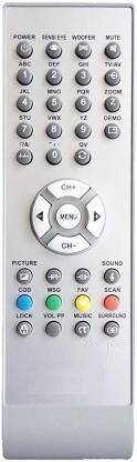 Kishore Traders COMPATIBLE REMOTE CONTROL FOR CRT TV SSR10D SANSUI, SSR 100A, SSR 100B, SSR 100C, SSR 100D, SSR 100E Remote Controller