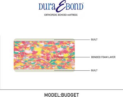 Ultraflex Budget 5 inch Single Bonded Foam Mattress