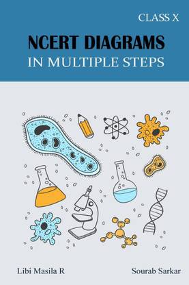 NCERT Diagrams in multiple steps