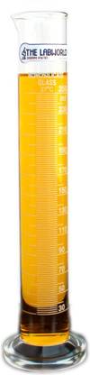 THE LABWORLD Measuring cylinder 250 ml borosilicate glass for chemistry lab Graduated Cylinder Borosilicate Glass Graduated Cylinder