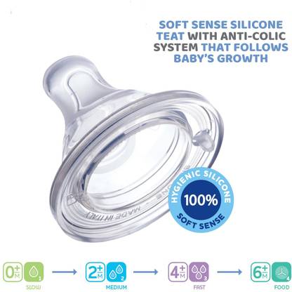 चिक्को Physio Teat Perfect 5 Slow Flow Silicone 0M+ (1 Pc) Slow Flow निप्पल