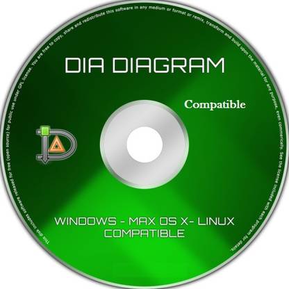 COMPATIBLE Dia diagram - Diagram & Flowchart Editing Creation Software Visio Alternative