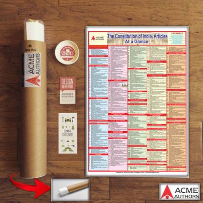 The Indian Constitution Articles At A Glance Latest Updated Articles Both Side Laminated Wall Chart For UPSC