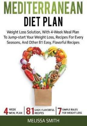 Mediterranean Diet Plan