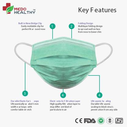 medohealthy 3 Ply (Green,Pack of 100) Surgical Face Mask CV-2920 Surgical Mask With Melt Blown Fabric Layer