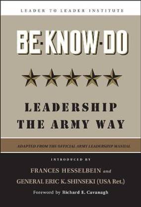 Be * Know * Do, Adapted from the Official Army Leadership Manual