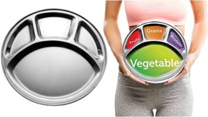 Dieting Healthy Eating Plate Beautifully Designed Easy Sections Sectioned Plate