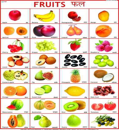 Fruits Wallpaper Digital Print Wallpaper for School 3D Poster