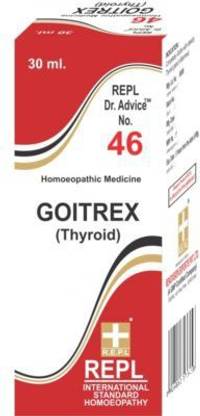 REPL Dr Advice No.46 GOITREX Dilution