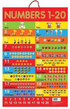 Numbers 1-20 - By Miss & Chief