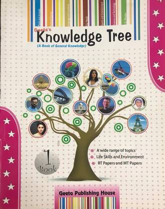 Knowledge Tree Class 1