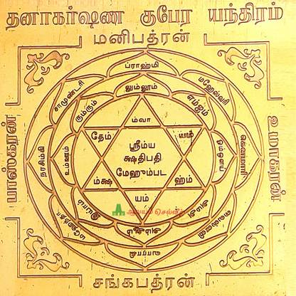 aalayam selveer Dhanakarshana Kubera Yantra - 6x6 Inches Copper Yantra