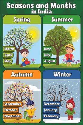 Seasons and Months in India Poster|Educational Poster for Children|Home ...