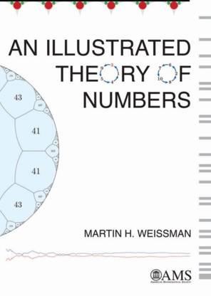 An Illustrated Theory of Numbers