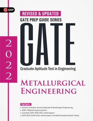 Gate 2022 Metallurgical Engineering