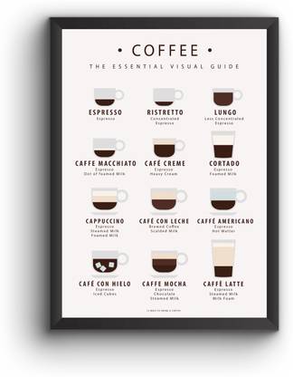 Coffee The Essential Visual Guide Paper Print