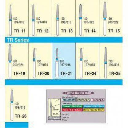 Mani Diamond Bur #TR12 (Pack of 5) Dental Implant