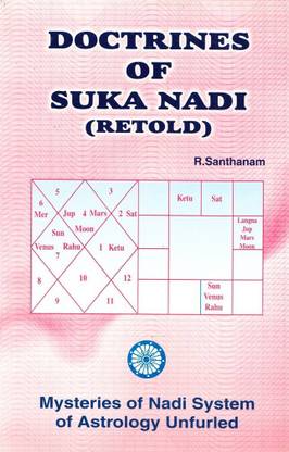 Doctrines Of Suka Nadi ( RETOLD )