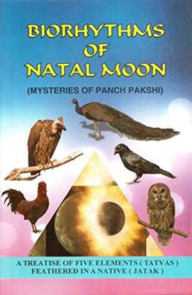 Biorhythms Of Natal Moon ( English )