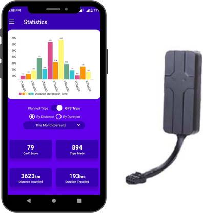 MotionX GPS GPS Device