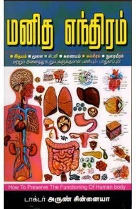 Manitha Enthiram
