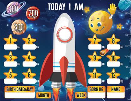 Keyo Baby Monthly Milestone Blanket for Boy or Girl - Forever Loved Baby Growth Chart Picture Blanket with Month Marker - Newborn to 12 Months Milestones ( Theme - Rocket ) Polyester