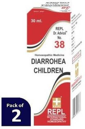 REPL Dr Advice No.38 DIARROHEA IN CHILDREN Dilution
