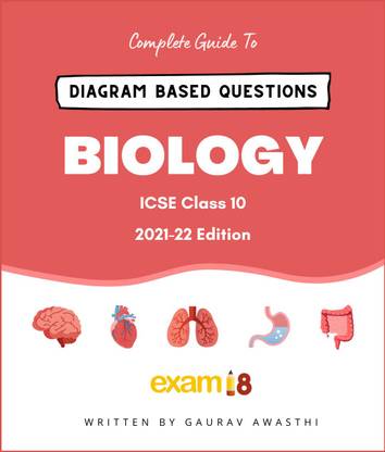 Exam18 Biology Diagram Based Questions in ICSE Class 10: A Complete Guide (As per Latest Reduced Syllabus for 2021-22)