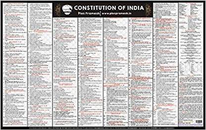 Constitution Of India Chart by Plus Pramesh Wall Chart Paper Print