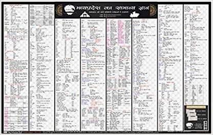 MP GK Wall Chart Madhya Pradesh General Knowledge Wall Chart in Hindi 2021 Wall Chart Paper Print