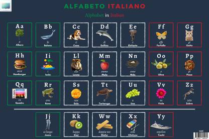 Alphabet Italian (Italian Alphabet) Paper Print