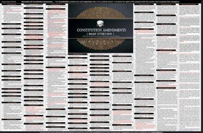 Constitutional Amendments Chart | Updated | [ Laminated] Wall Chart Paper Print