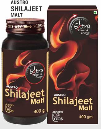 Austro Labs | MALT | FOR