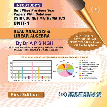 Unit-Wise Previous Year Papers with Solutions Csir UGC Net Mathematics Unit-1
