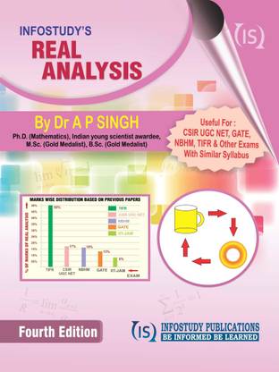 REAL ANALYSIS