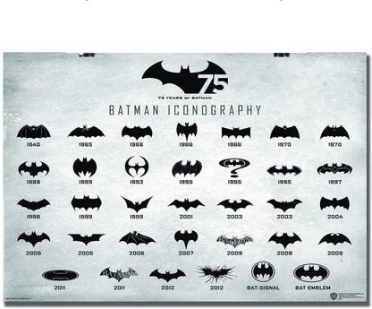 Batman Logo Evolution Poster Maxi 24 x 36 inches Paper Print
