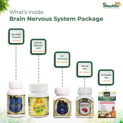 Shuddhi Ayurveda Brain Nervous System Package, Supplement for Immune Support, Brain & Nerve Health, Digestive Health (Pack of 5 Products)