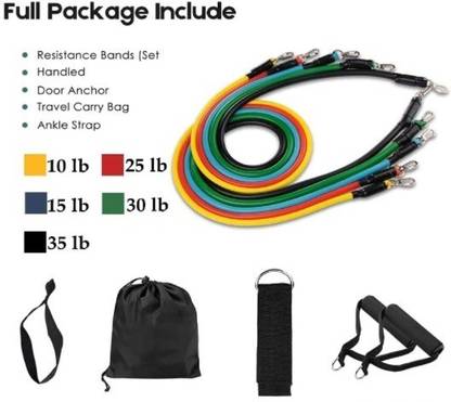 Anu 0HD Resistance Band